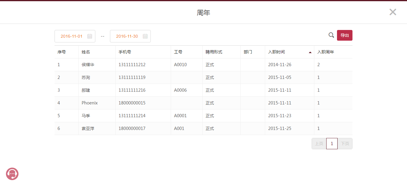 首页提醒