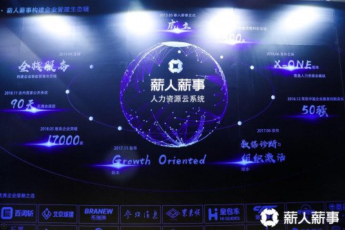 人力资源动态 | 人力资源前沿 | 人力资源知识 - 薪人薪事